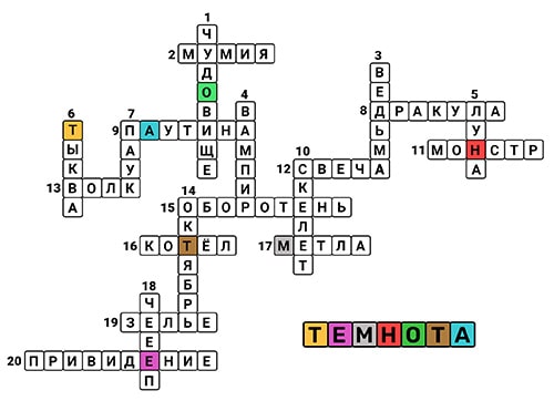 Ответ на Жуткий кроссворд на Хэллоуин
