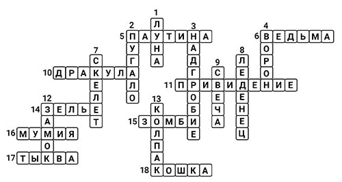 Ответ на Графический кроссворд на Хэллоуин