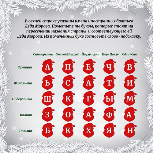 Пример задания из Новогоднего квеста в кафе или банкетном зале
