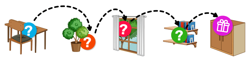 Как работает квест